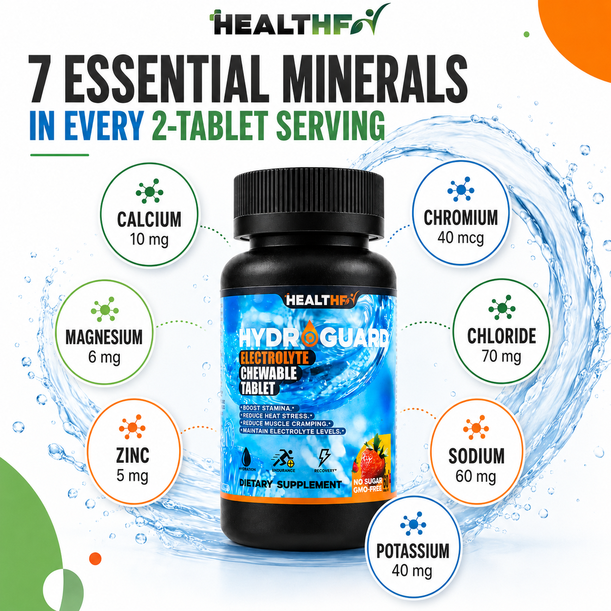 Healthfy HydroGuard Hydration Chewable Tablets